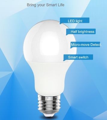 ক্রি 80 এবং ভোল্টেজ ব্যাপ্তি 100-305V 50/60Hz বৈশিষ্ট্যযুক্ত বহি LED আলো দিয়ে আপনার আলো সিস্টেম আপগ্রেড করুন